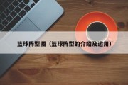 篮球阵型图（篮球阵型的介绍及运用）