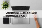 女篮世界杯2018（女篮世界杯2018世界杯全程回放最新消息）