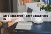 山东全运会篮球预赛（山东全运会篮球预赛赛程）
